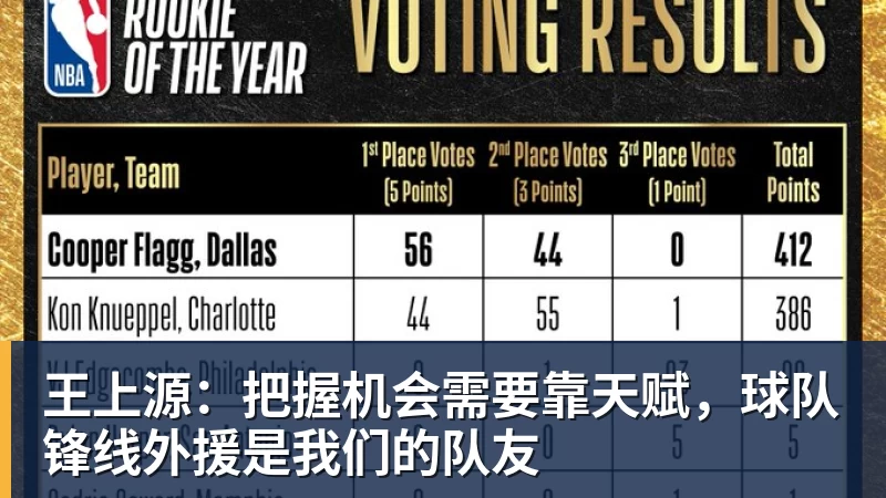 中足联：俩球队试图向裁判或比赛监督送礼，各罚款10万 - 好博·体育 - 好博(中国)一站式服务官方网站